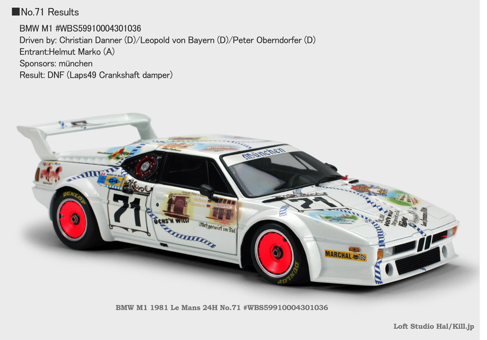 BMW M1 1981 Le Mans 24H No.71 1/18 Minichamps