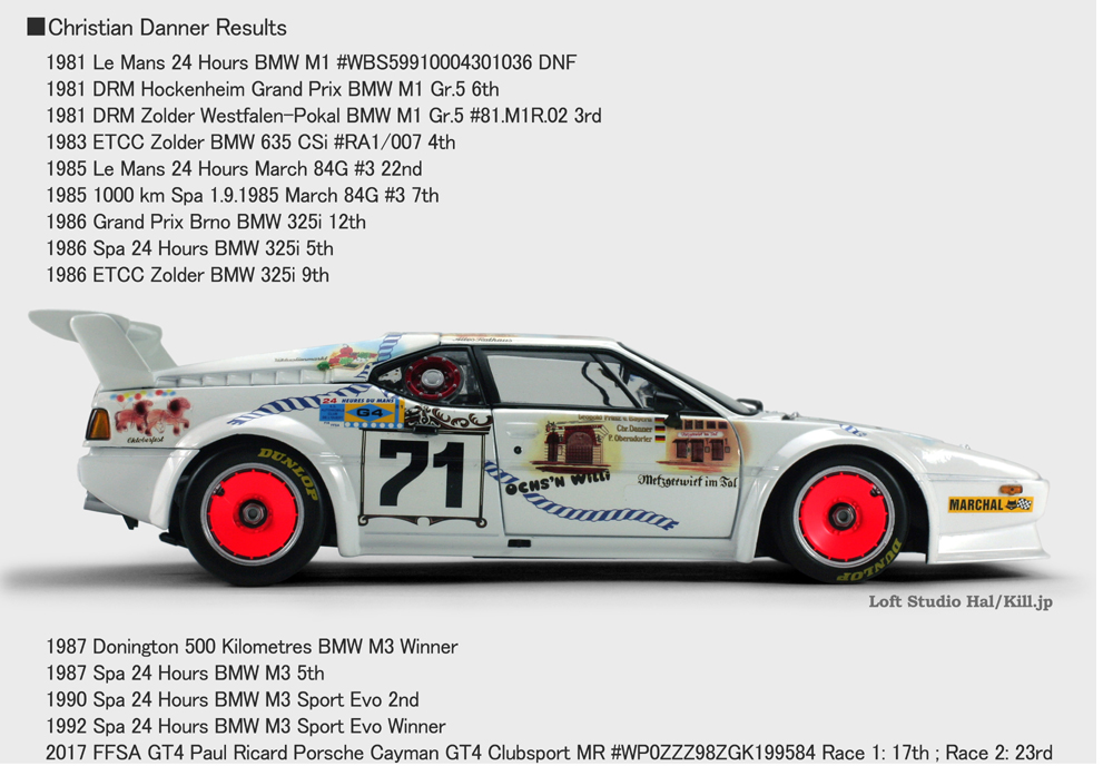 BMW M1 1981 Le Mans 24H No.71 1/18 Minichamps